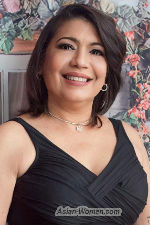 215397 - Yudeny Age: 55 - Peru