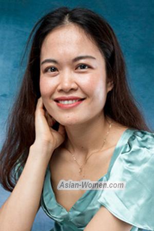 215604 - Thoumma Age: 32 - Thailand