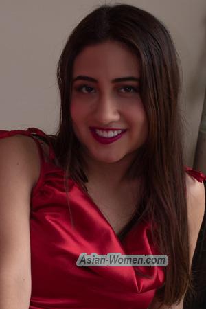 215925 - Yulissa Age: 24 - Peru