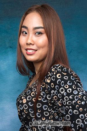 216066 - Athitaya Age: 29 - Thailand