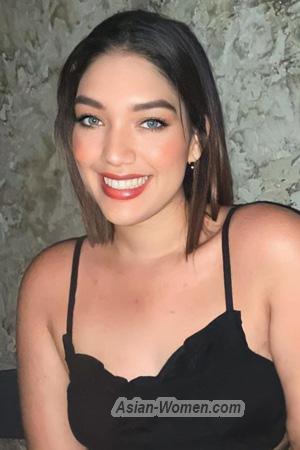 216247 - Sicri Age: 27 - Colombia