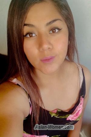 216362 - Keyko Age: 30 - Peru