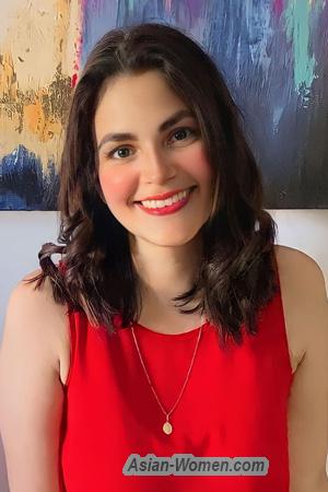 216568 - Cindy Age: 37 - Colombia