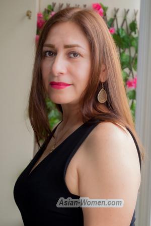 216908 - Yaneth Age: 55 - Peru