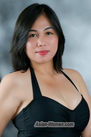 217129 - Mary Joy Age: 28 - Philippines