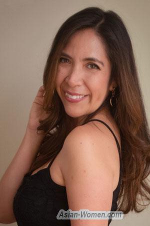 217222 - Alejandra Age: 40 - Peru