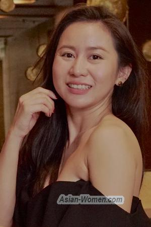 217295 - Thannalin Age: 38 - Thailand