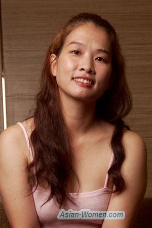 217366 - Wanna Age: 37 - Thailand