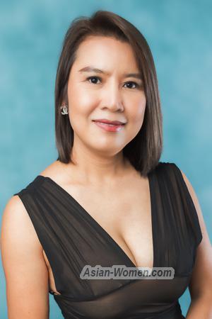 217446 - Rattanawadee (A) Age: 44 - Thailand