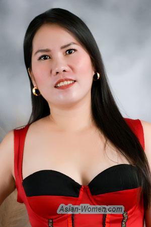 217464 - Jeramie Age: 35 - Philippines