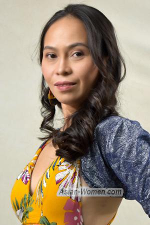 217522 - Jenneth Age: 35 - Philippines