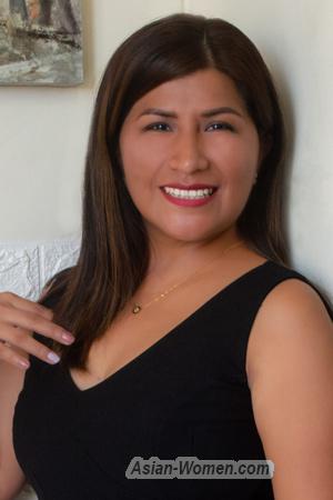 217898 - Pamela Age: 40 - Peru
