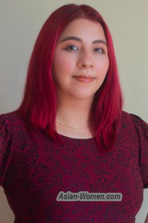 218253 - Anthonela Age: 29 - Peru