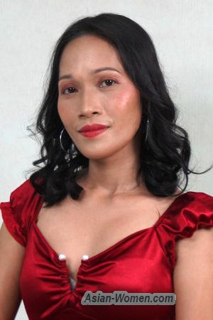 218468 - Mary rose Age: 37 - Philippines