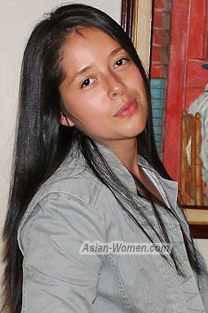 218523 - Paxi Age: 33 - Costa Rica