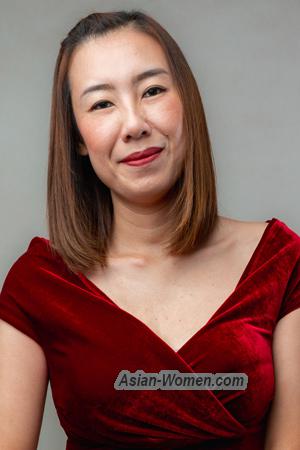 218548 - Thananan Age: 42 - Thailand