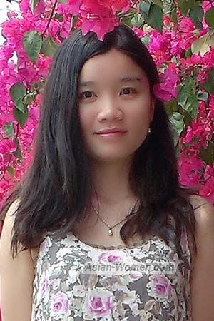 218882 - Weiwei Age: 39 - China