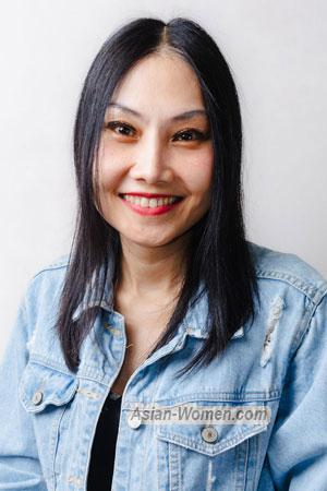 219407 - Wichuda Age: 45 - Thailand