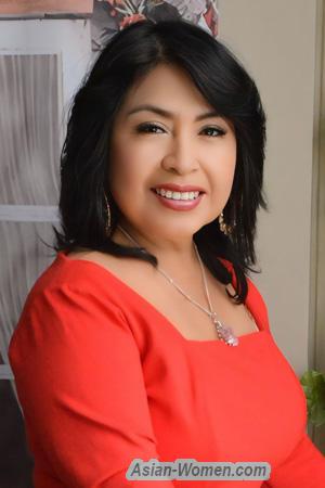 220043 - Luisa Age: 55 - Peru