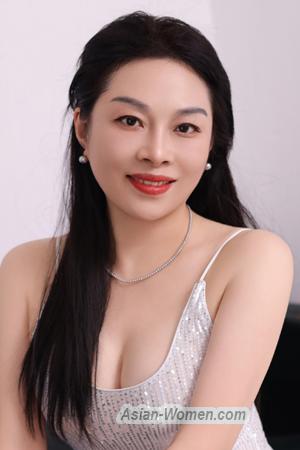 220064 - Hongyu Age: 54 - China