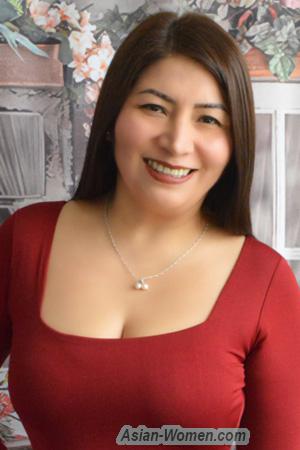 220142 - Elizabeth Age: 39 - Peru