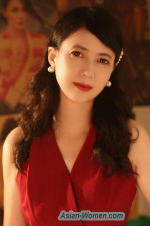 220476 - Hongwei Age: 59 - China