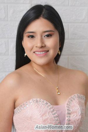 220598 - Daisy Age: 32 - Peru