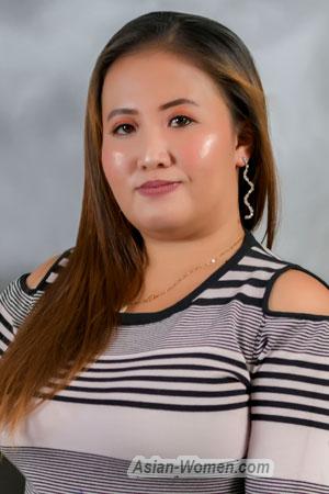 220620 - Josabel Age: 27 - Philippines