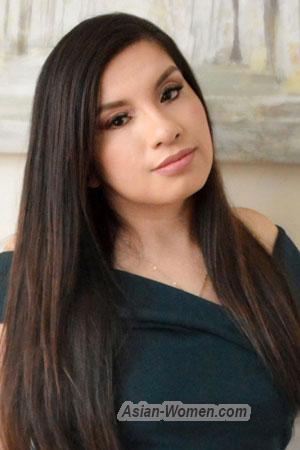 220672 - Raquel Age: 32 - Peru