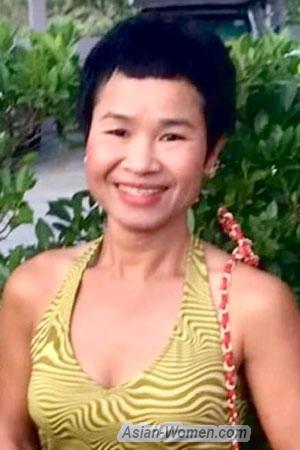 220978 - Chanyapak Age: 55 - Thailand