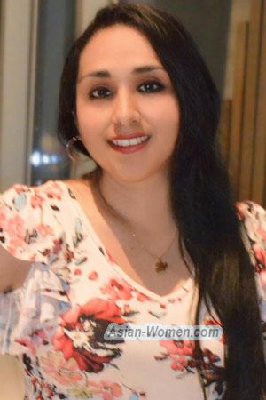 221117 - Angeles Age: 37 - Peru