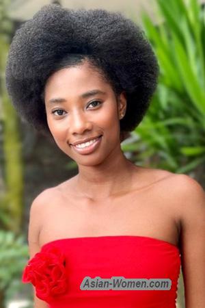 221174 - Anyi Age: 28 - Colombia