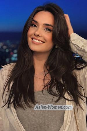 221375 - Viktoriia Age: 25 - Poland