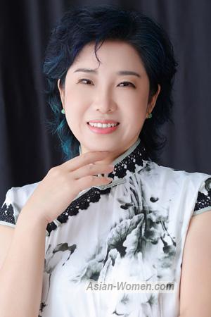 221523 - Chen Age: 54 - China