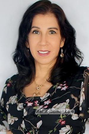 221558 - Edith Age: 56 - Peru