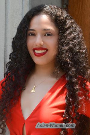 222041 - Adriana Age: 20 - Peru