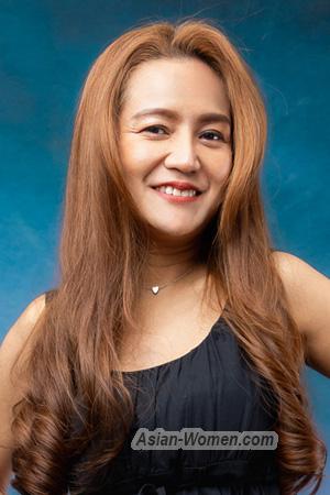 222389 - Patthanan Age: 44 - Thailand