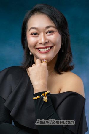 222390 - Ju Age: 42 - Thailand