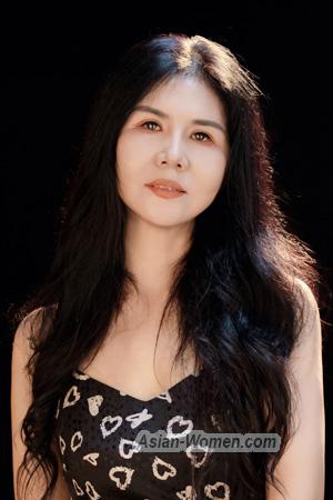 222404 - Caiping Age: 54 - China