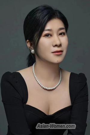 222733 - He Age: 47 - China
