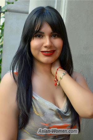 222870 - Simone Age: 32 - Peru