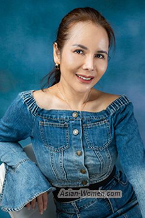 222982 - Sitanan Age: 49 - Thailand