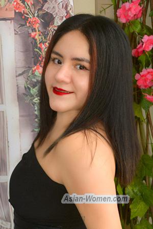 223308 - Sherly Age: 26 - Peru