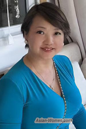 223326 - Qunying Age: 55 - China