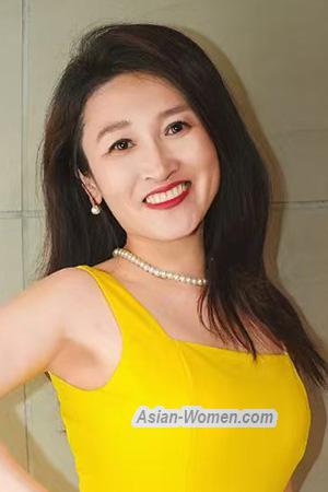 223330 - Yu Age: 45 - China