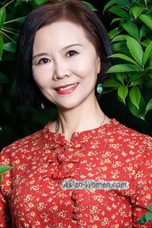 223336 - Helen Age: 63 - China