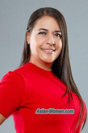 223588 - Yerlin Age: 49 - Costa Rica