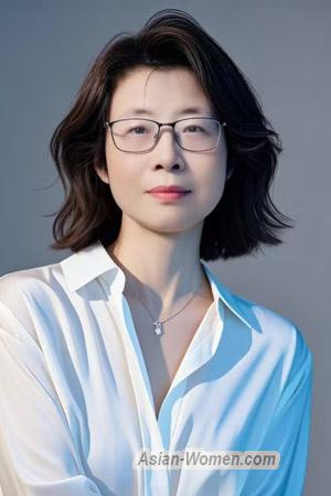 223759 - Rong Age: 60 - China