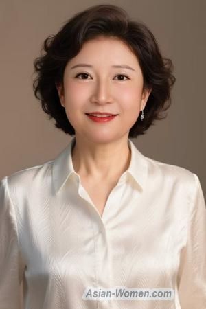 223760 - Serena Age: 56 - China