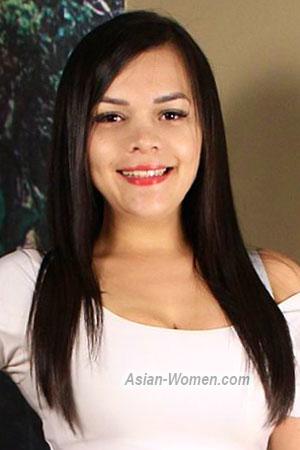 223824 - Nicole Age: 29 - Costa Rica